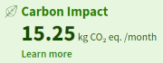 Carbon Impact of the server : 15.25 kg CO2eq./month